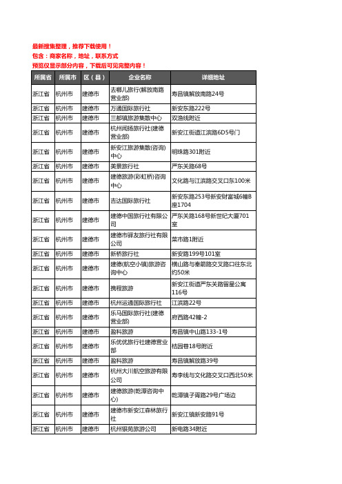 新版浙江省杭州市建德市旅行社企业公司商家户名录单联系方式地址大全33家