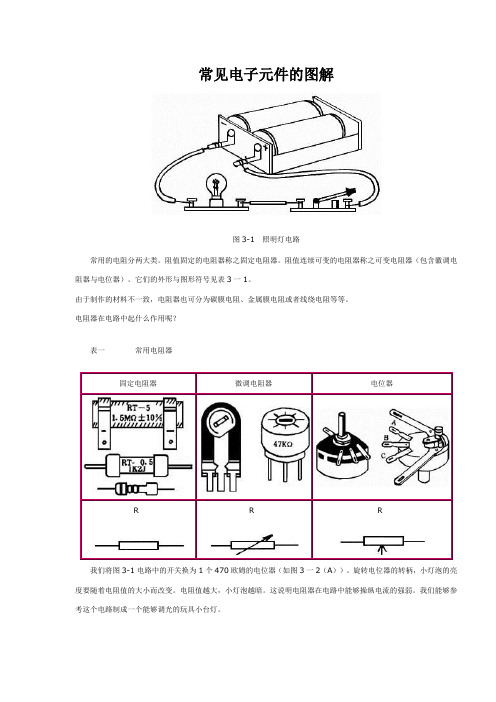 常见电子元件的图解