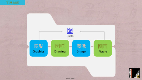 工程制图概述、特点、作用、分类