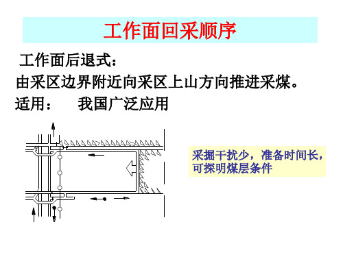 采矿学第九章2.ppt