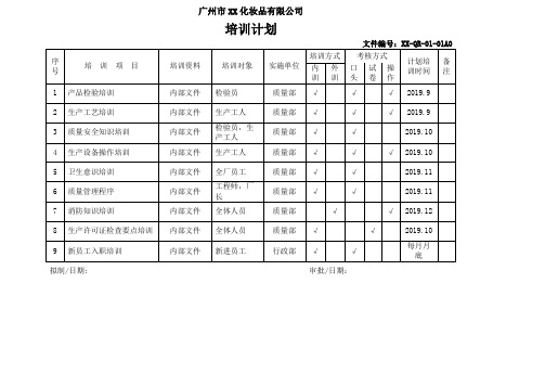 化妆品厂ISO22716-GMPC培训计划、培训记录、基础知识培训考核卷及答案