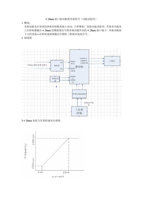 4-20mA 接口驱动板使用说明书(功能试验用)