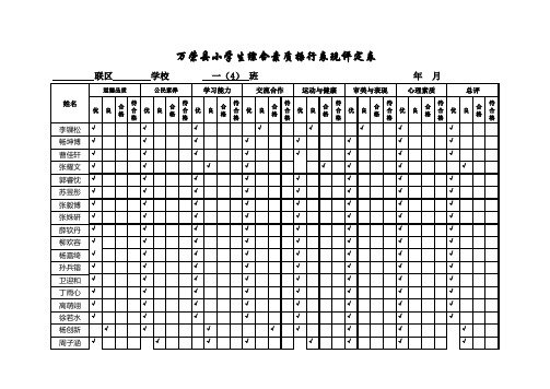 综合素质操行评定表  1.4班
