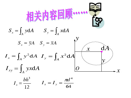 材料力学 附录_2