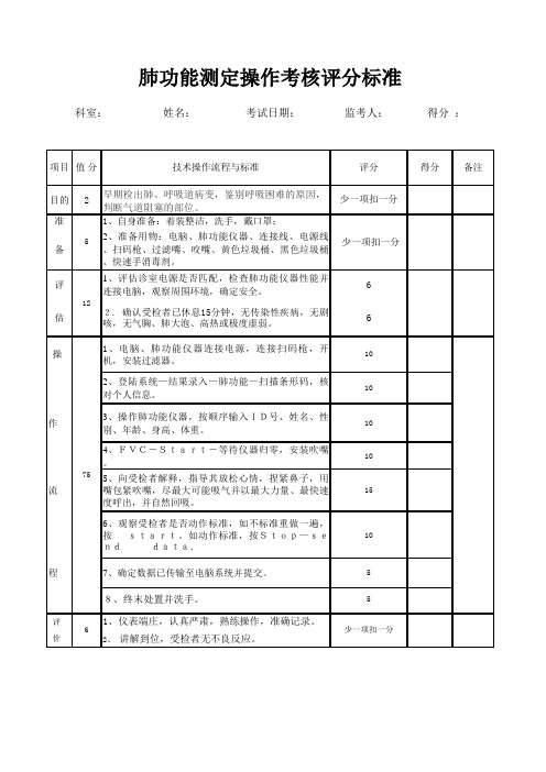 肺功能操作评分表