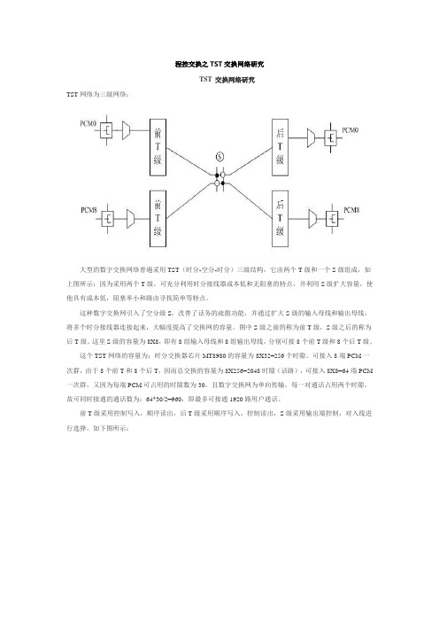 现代交换原理之TST网络