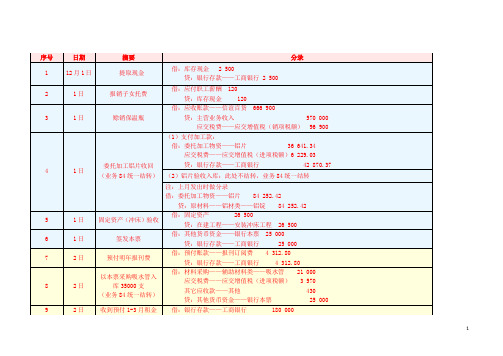 《新编会计模拟实习》答案~会计分录~配第四版