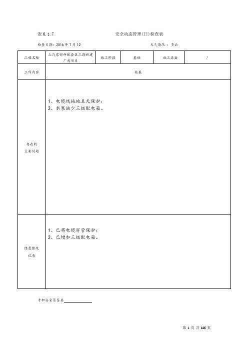 安全动态管理日检查表(DOC146页)