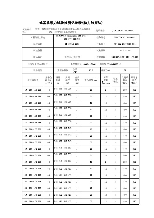 地基承载力试验检测记录表(动力触探法)