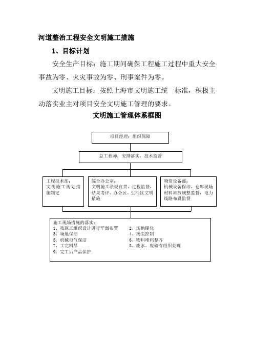 河道整治工程安全文明施工措施