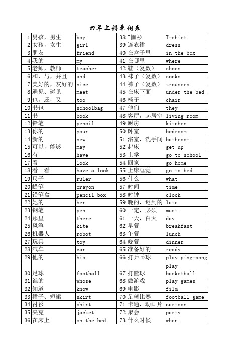 辽师大(三起)四年上册单词表