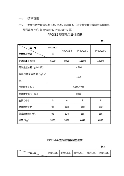 除尘器技术指标