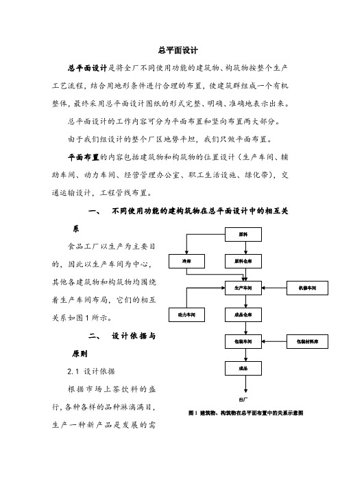 总平面设计