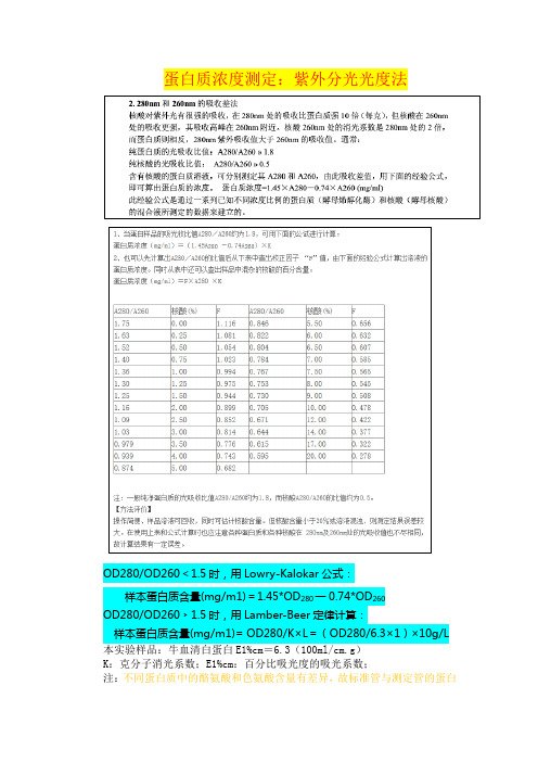 蛋白浓度的测定