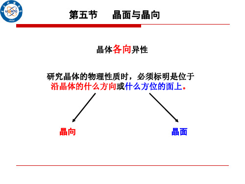 -晶面与晶向