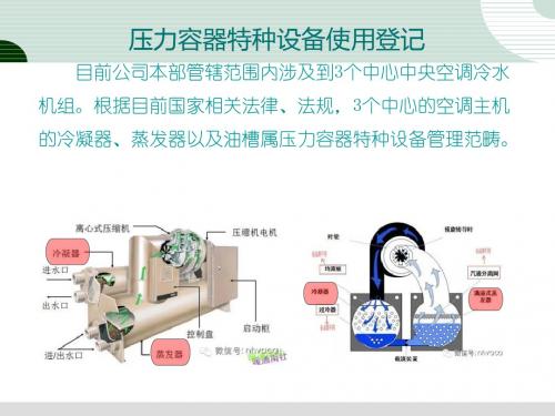 特种设备使用登记证中央空调压力容器资料