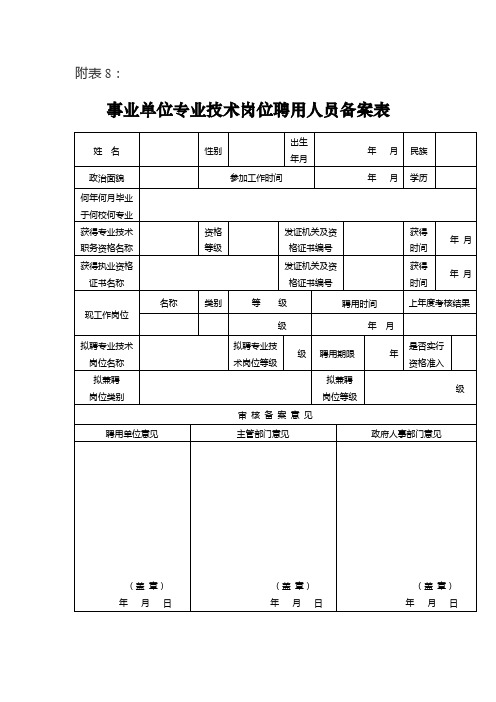 事业单位专业技术岗位聘用人员备案表【模板】