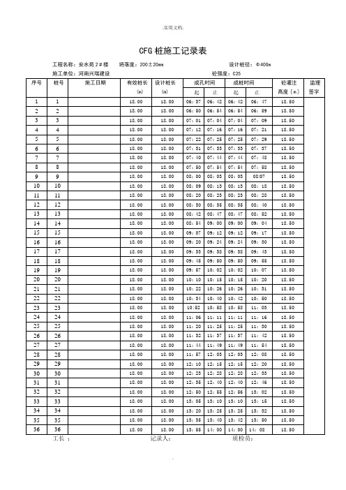 长螺旋钻孔CFG桩施工记录表