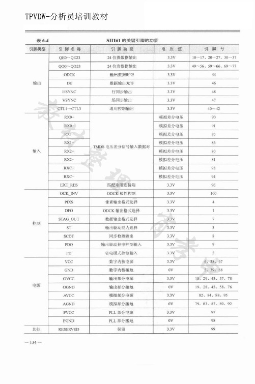 液晶显示器驱动板电路下册 接着上册!