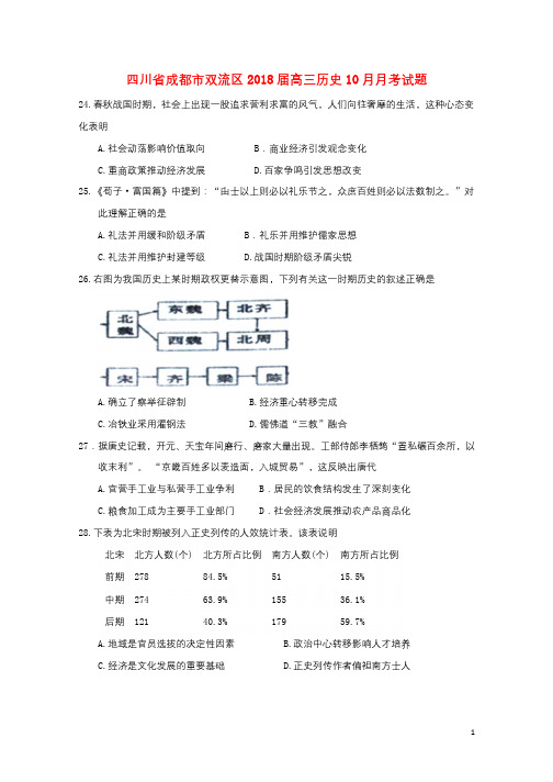 四川省成都市双流区2018届高三历史10月月考试题201711020196