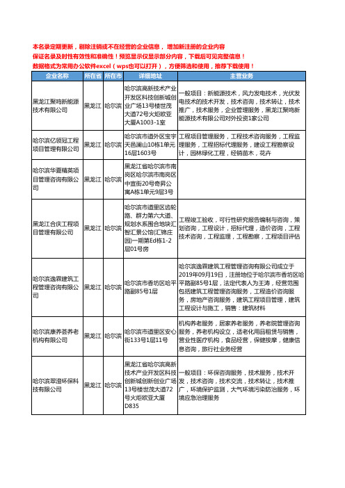 新版黑龙江省项目管理咨询工商企业公司商家名录名单联系方式大全201家