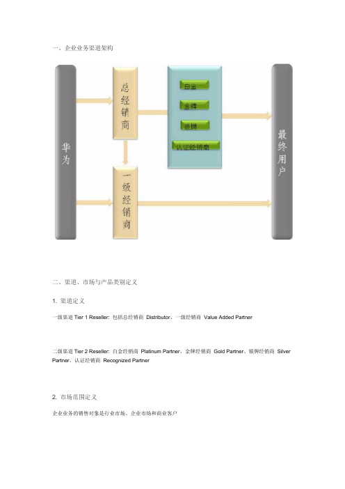 企业业务渠道架构