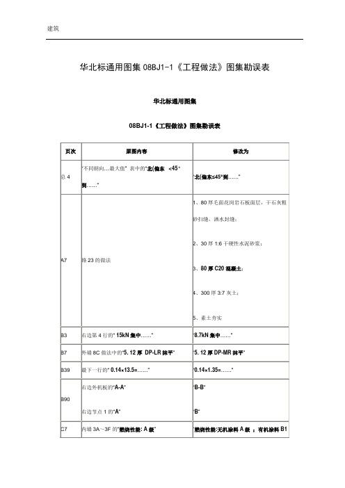 华北标通用图集08BJ1-1《工程做法》图集勘误表