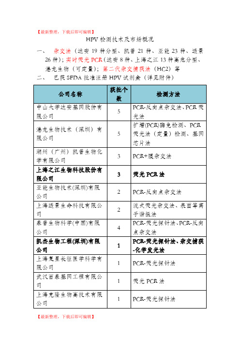 HPV检测技术及市场概况(完整资料).doc