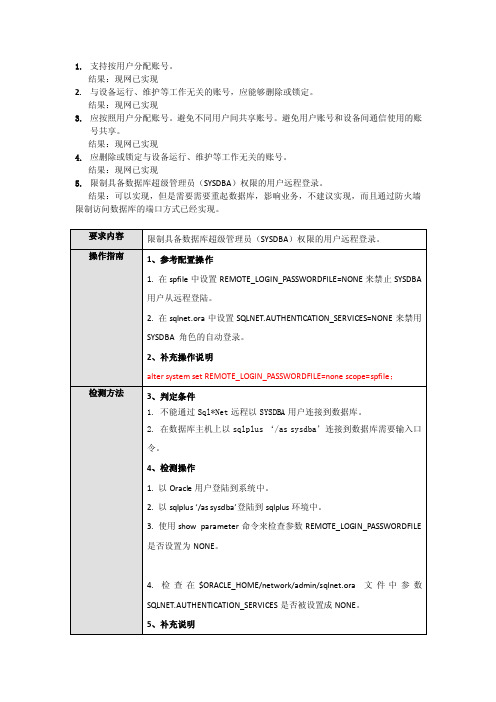 oracle数据库安全加固操作手册