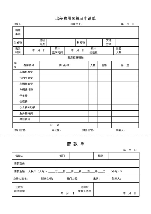 2.出差费用预算表.docx