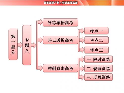 第一部分   专题八   带电粒子在复合场中的运动