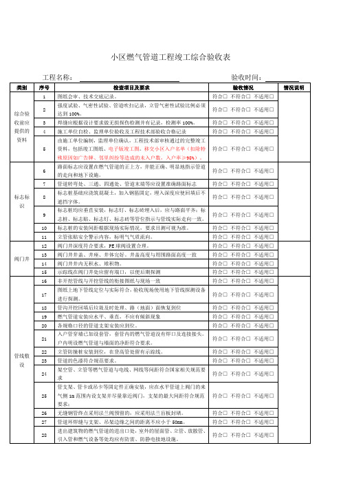 小区燃气管道工程竣工综合验收表