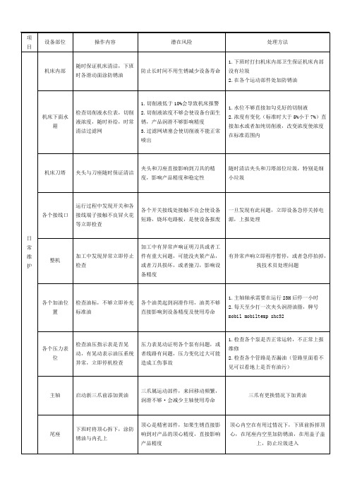 CNC车床点检与保养操作规范