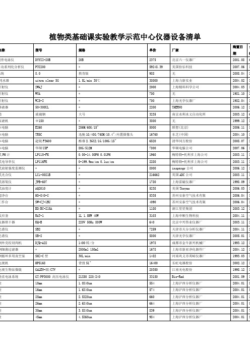 植物类基础课实验教学示范中心仪器设备清单