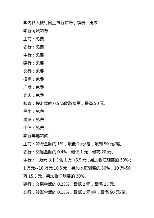 国内各大银行网上银行转账手续费一览表