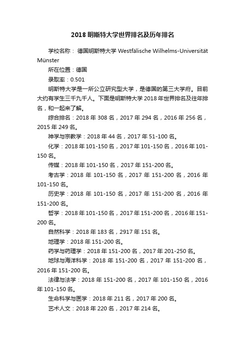 2018明斯特大学世界排名及历年排名