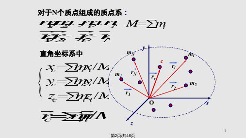 质心学习教程.pptx