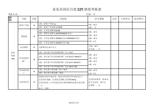 业务员岗位月度KPI绩效考核表