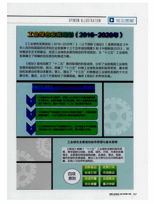 工业绿色发展规划(2016-2020年)
