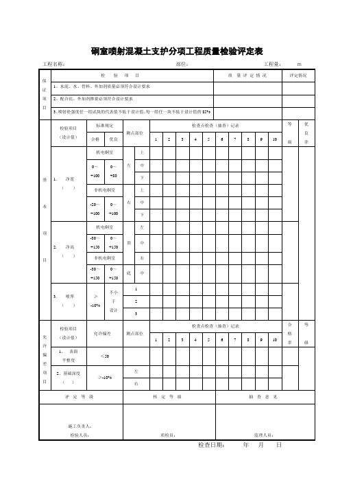 表7-4-6硐室喷射混凝土支护分项工程质量检验评定表