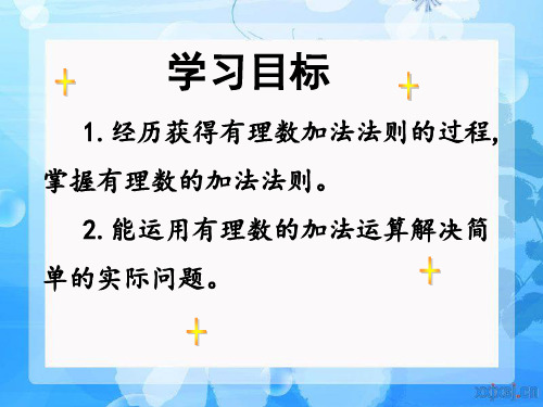 冀教版七年级数学上册1.5.1《有理数的加法 》 课件 (共24张PPT)