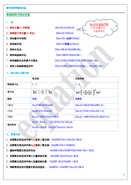 高中化学方程式大全(精)