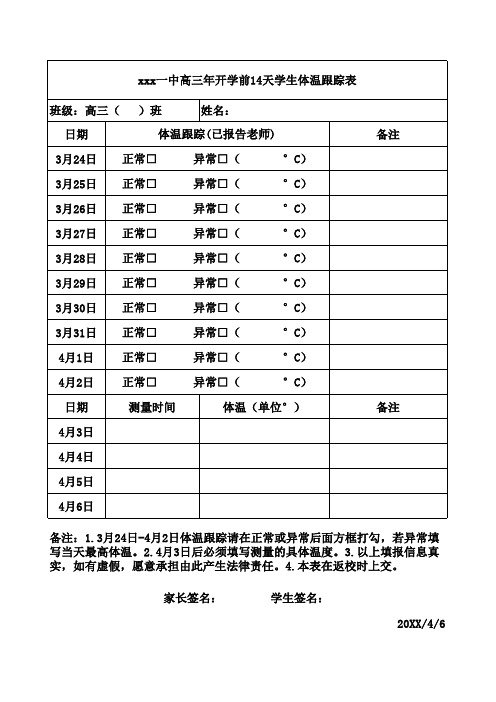 学生体温跟踪表(14天)