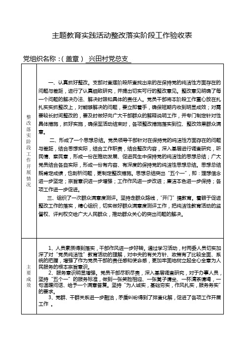 主题教育实践活动整改落实阶段工作验收表