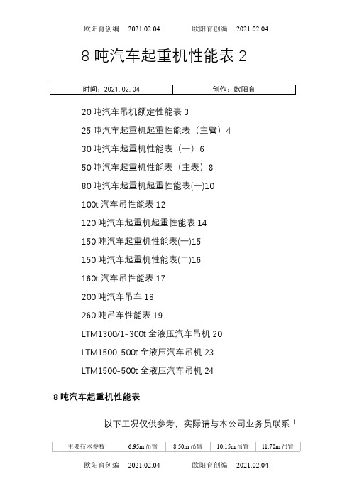 汽车吊性能表(8t~500t)之欧阳育创编