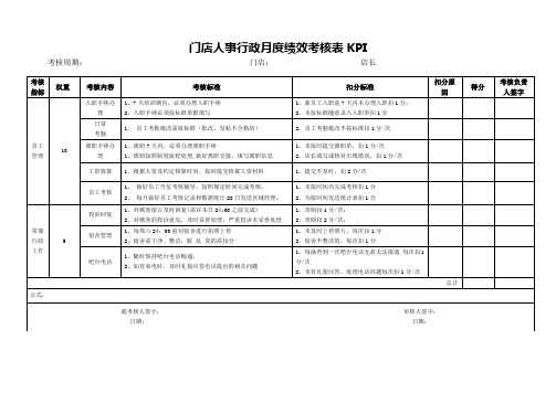 门店人事行政月度绩效考核表KPI