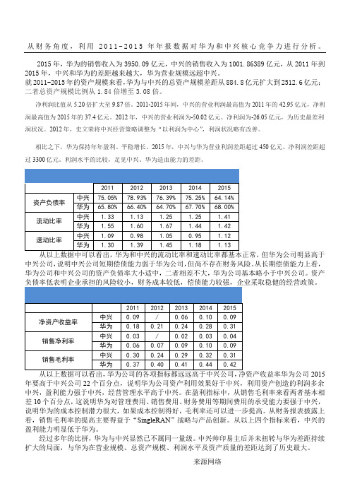 华为中兴财务分析