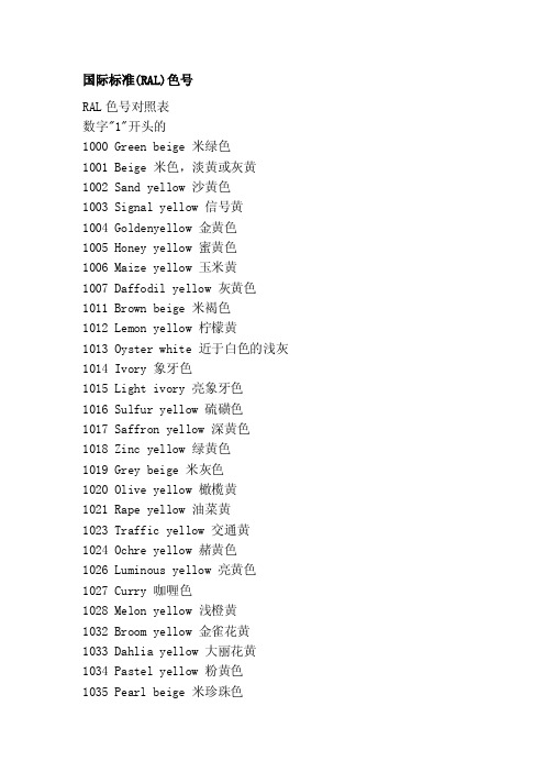 [指南]国际标准（ral）色号