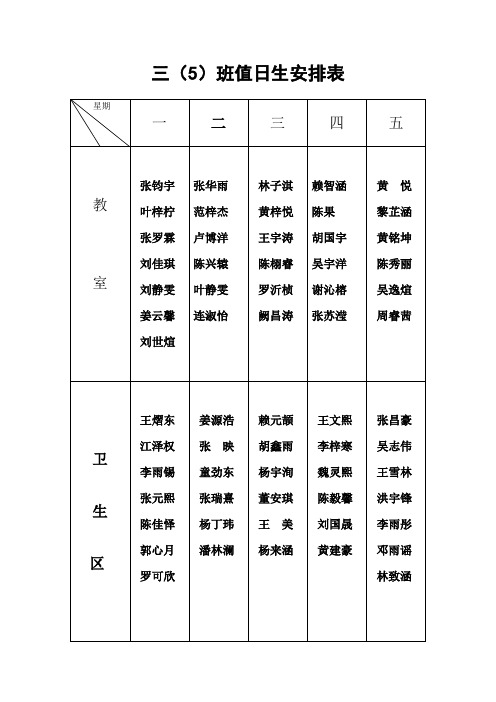 三(5)值日生安排