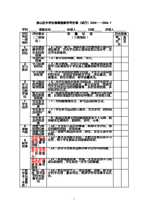 房山区中学生物课堂教学评价表(试行)200420067